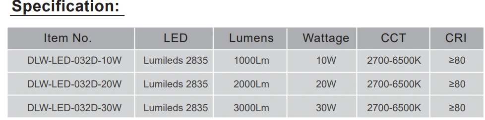 032D spec 032D spec